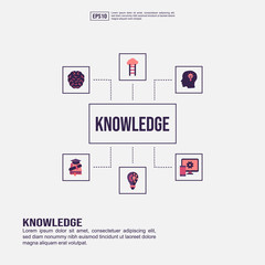 Fototapeta na wymiar Knowledge concept for presentation, promotion, social media marketing, and more. Minimalist Knowledge infographic with flat icon