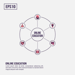 Online education concept for presentation, promotion, social media marketing, and more. Minimalist Online education infographic with flat icon