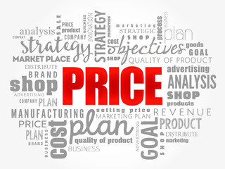 PRICE word cloud collage, business concept background