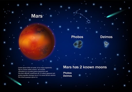 Mars and its moons, vector educational poster