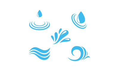 Water set template