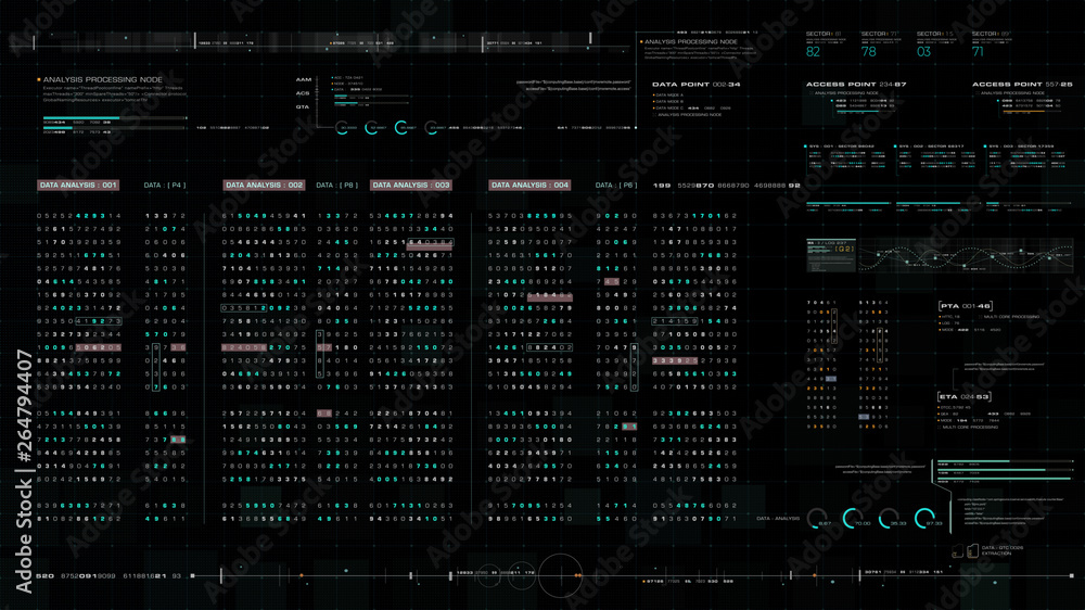 Aufkleber Futuristic source code digital data telemetry motion graphic display screen with user interface display for digital background computer desktop display screen