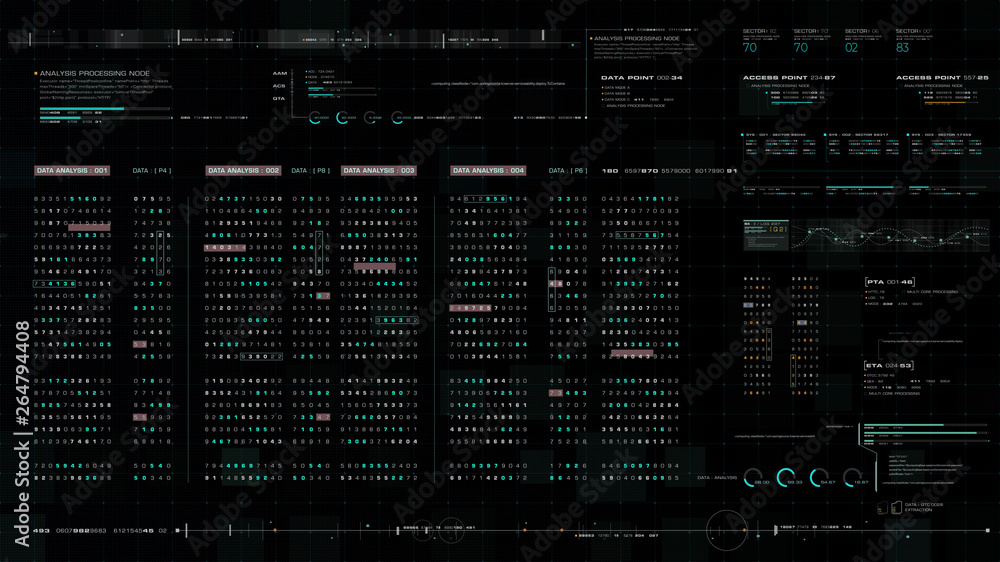 Aufkleber Futuristic source code digital data telemetry motion graphic display screen with user interface display for digital background computer desktop display screen