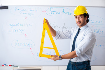 Young male architect in front of the whiteboard 