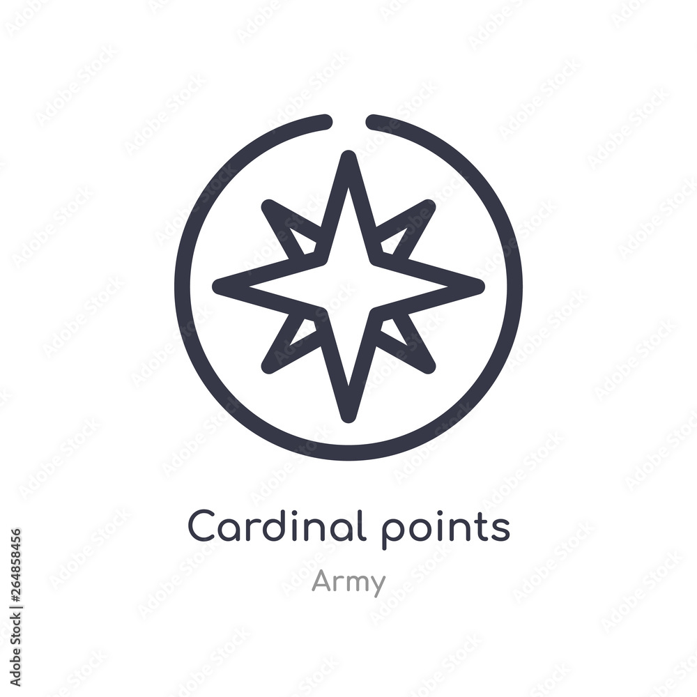 Poster cardinal points on winds star outline icon. isolated line vector illustration from army collection. 