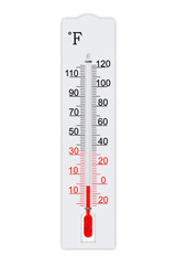 Fahrenheit scale measurement system. Thermometer for measuring air temperature isolated on white background. Air temperature minus 2 degrees fahrenheit