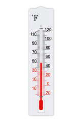Fahrenheit scale measurement system. Thermometer for measuring air temperature isolated on white background. Air temperature  plus 50 degrees fahrenheit