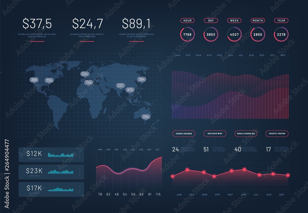 Aufkleber hud dashboard. infographic template with modern annual statistics graphs. pie charts, workflow, fina
