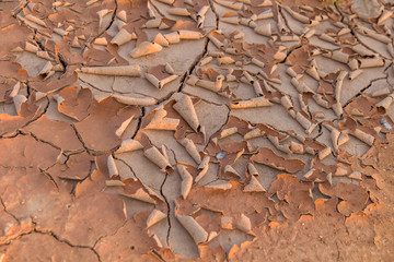 Ground in drought,soil texture and dry mud,land with dry cracked ground