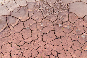 Ground in drought,soil texture and dry mud,land with dry cracked ground