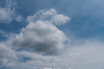 Fototapeta na wymiar Weiße Wolken im blauen Himmel