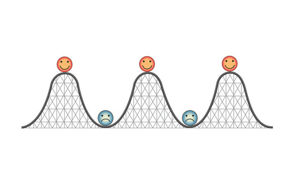 Vector image of a roller coaster with happy and sad faces - mental health and happiness