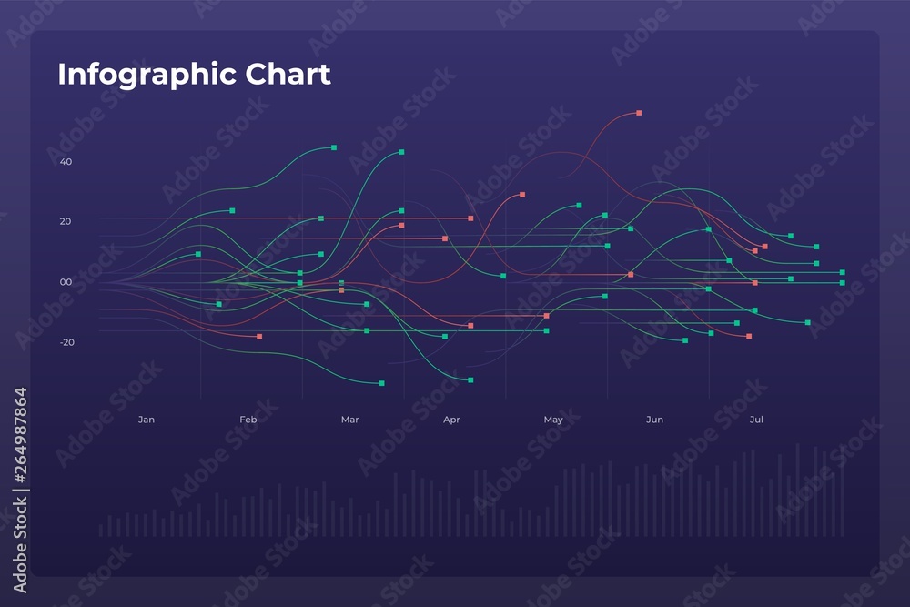 Poster dashboard infographic template with big data visualization. pie charts, workflow, web design, ui ele