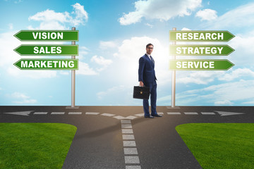 Businessman standing at crossroads of corporate strategy
