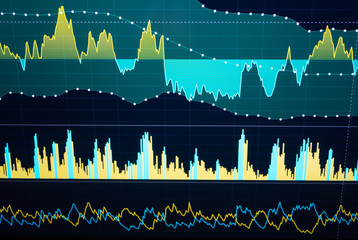 Analyzing financial data from charts and graph to find out the result in trading market