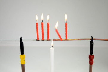 Classical physics experiment shows hat conduction. 3 red candles placed on a glass rod and a coppper rod, the rods are heated, and the candles on the metal rod drops off.