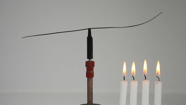 Horizontally arranged Bimetallic strip is heated at one side and bends upwards. 