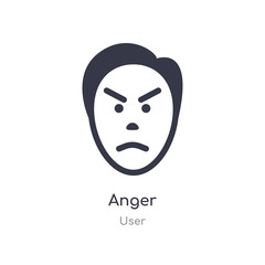 anger icon. isolated anger icon vector illustration from user collection. editable sing symbol can be use for web site and mobile app