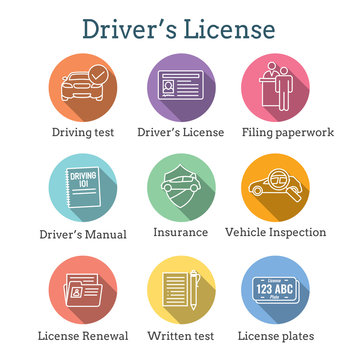 Drivers Test and License Icon Set and - Web Header Banner