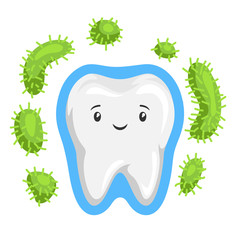 Illustration of tooth is protected from bacteria.