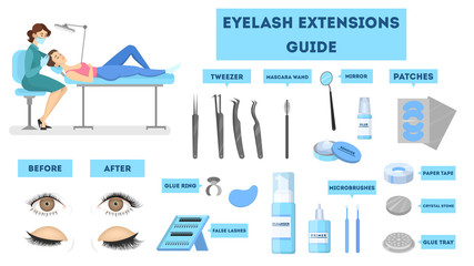 Eyelash extension guide for woman. Infographic with eyelashes