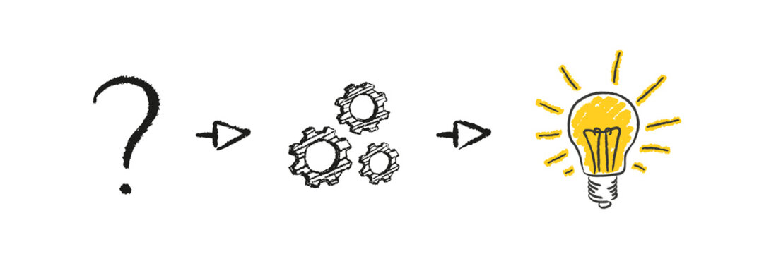 Problem - Problemlösung - Idee - Glühbirnen