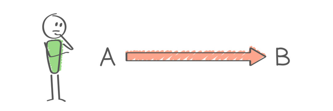 Stick Figure - Man Getting From A To B