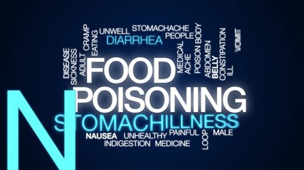 Food poisoning animated word cloud. Kinetic typography.