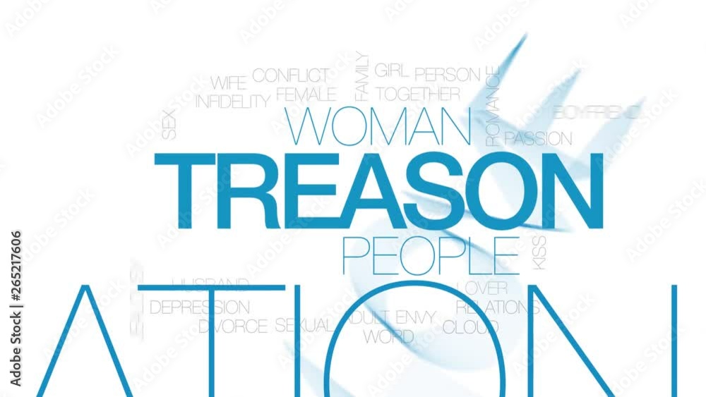 Wall mural treason animated word cloud. kinetic typography.