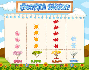 Count favorite season worksheet
