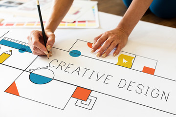 Creative design plan