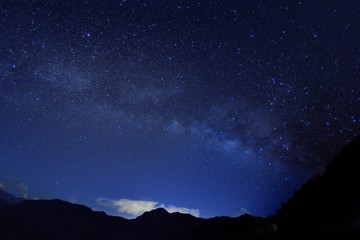 Watch the beautiful Galaxy starry sky in Taiwan.