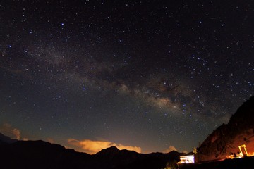 Watch the beautiful Galaxy starry sky in Taiwan.