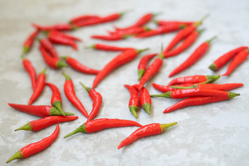 chili peppers