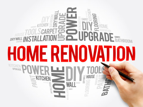 Home Renovation Word Cloud