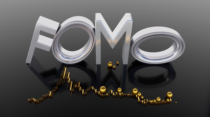 Fomo word as 3D text or logo concept placed on a white polished surface. 3D rendering – Ilustration. Fomo mean fear of missing out.
