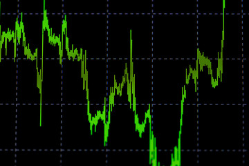 data on the monitor, including Market Analyze. Bar graphs, charts, financial indicators. Forex chart