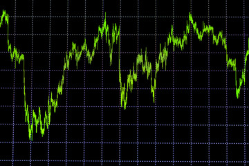 data on the monitor, including Market Analyze. Bar graphs, charts, financial indicators. Forex chart