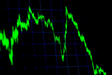 data on the monitor, including Market Analyze. Bar graphs, charts, financial indicators. Forex chart