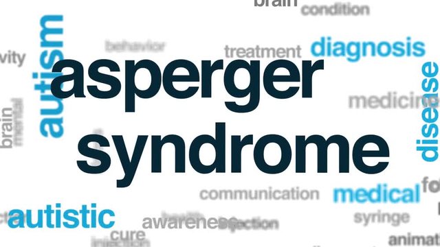 Asperger syndrome animated word cloud. Kinetic typography.