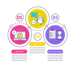 Customer support vector infographic template