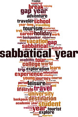 Sabbatical year word cloud