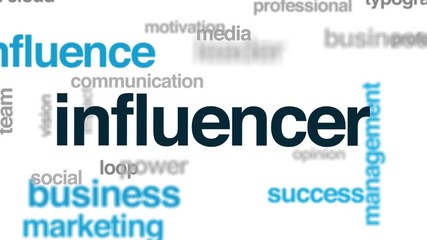 Influencer animated word cloud. Kinetic typography.