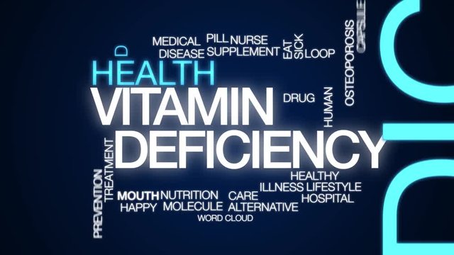 Vitamin deficiency animated word cloud. Kinetic typography.