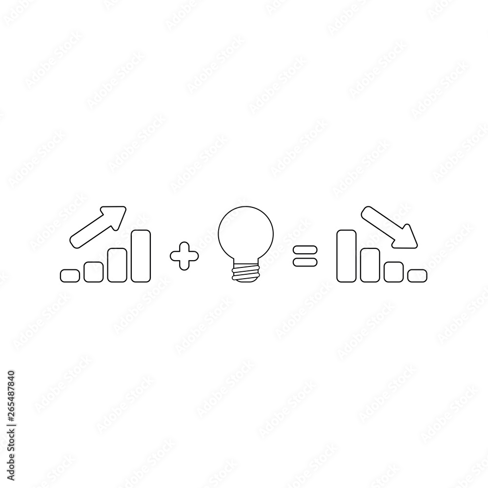 Poster vector icon concept of sales bar chart moving up plus bad light bulb idea equals sales bar chart mov