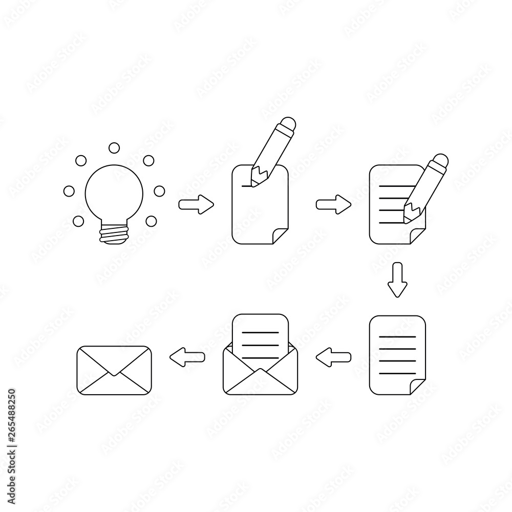 Poster vector icon concept of glowing light bulb idea, writing on paper with pencil, complete and inside to