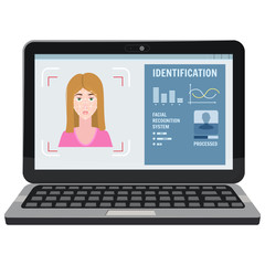 Face recognition. Identification of a biometric person, personality through the intellectual recognition system of a human face, woman