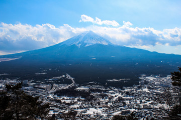 The Mountain View  From Here