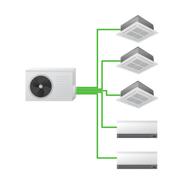 Multi split air conditioning system.