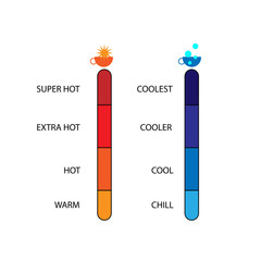 temperature sign icon